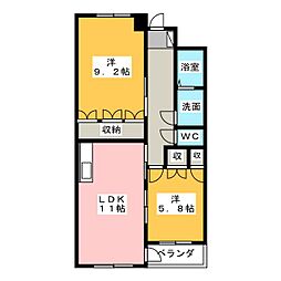 ロベリア