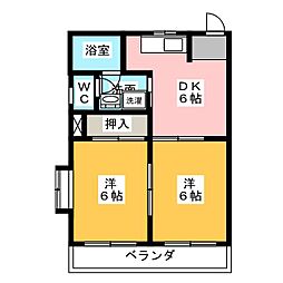 パンダハウス 2DKの間取図画像