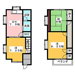 🉐敷金礼金0円！🉐ユージン