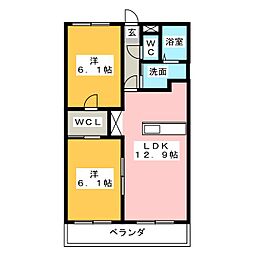 グランリヴァー 2LDKの間取図画像