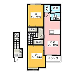 グランフィールド