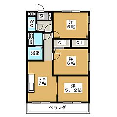 物件の間取り