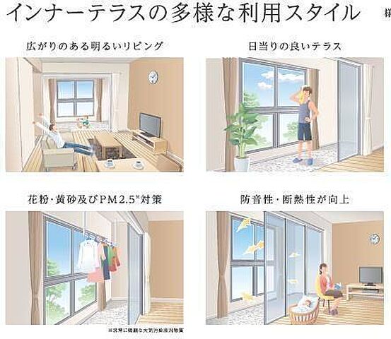 リビング/ダイニング
