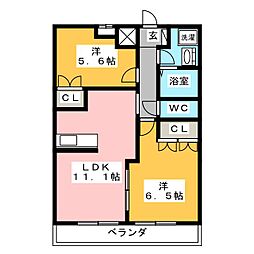 グリーンフィールド槙