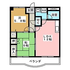 物件の間取り