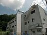 周辺：幼稚園、保育園「諏訪幼稚園まで810m」