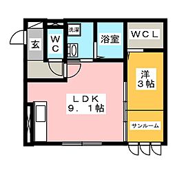 岐阜駅 7.4万円