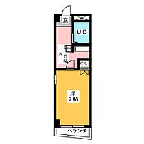 グリーンガーデン小林1  ｜ 岐阜県岐阜市北一色１０丁目（賃貸マンション1K・5階・22.61㎡） その2