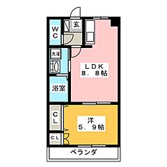 物件の間取り