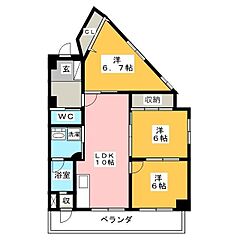 物件の間取り