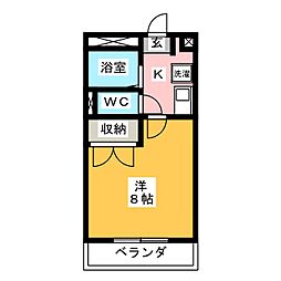 リバーライズI