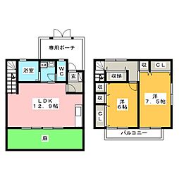 プリマベーラ20