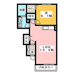 セレスマール