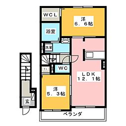 シャロウズ