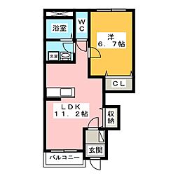 フルハウスＡ