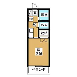クラスターサウス
