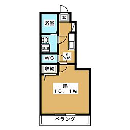 アリエッタ
