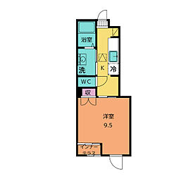 Ａｖａｎｔｉ（アヴァンティ）