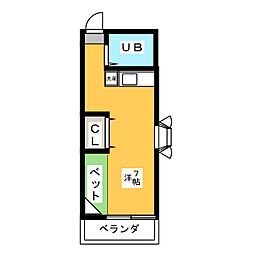 グリーンハイツ ワンルームの間取図画像