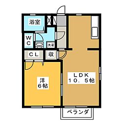 パピオン　ＵＮＵＭＡ　Ａ