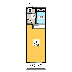 日本ライン今渡駅 2.9万円