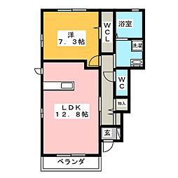 リコ　プロスペラーレ　Ａ