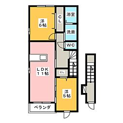 ベル・コリーヌ