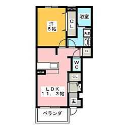 アバンツァート　Ｂ