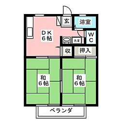ガーデンハイツ今渡A 2DKの間取図画像