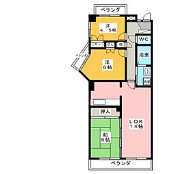 ナビシティ岐阜北方