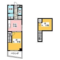 パルケ21