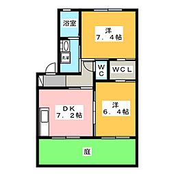 ディアス・Ｋ　Ｂ