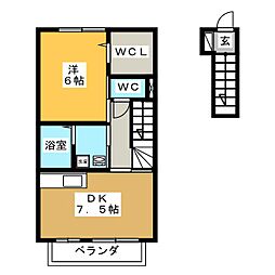 セジュールアマンド