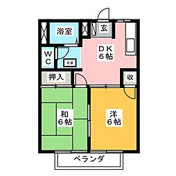 グロリアスハイツ