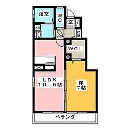 Ｄ−Rｏｏｍ浅平