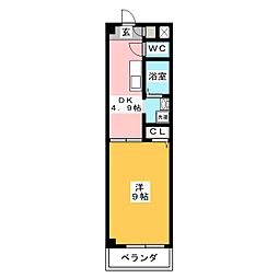 Ｗ−ｉｎｄｓ．ｈｉｌｌ Ｓｈａｌｌｏｗ