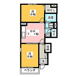 プリムローズ