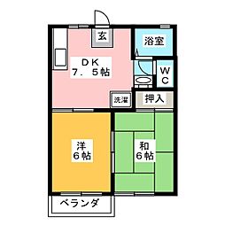 🉐敷金礼金0円！🉐ロイヤルグリーンI