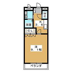 リュクス大杉 1Kの間取図画像