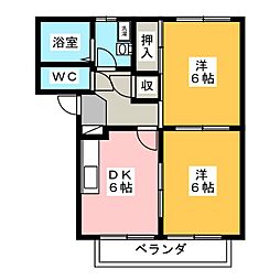 グリュックファミリエ 2DKの間取図画像
