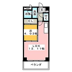 近鉄四日市駅 7.6万円