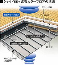 シャーメゾンM 201 ｜ 三重県四日市市羽津町1781-1、1782-1（賃貸マンション2LDK・2階・70.39㎡） その9