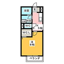 スプランドゥール　B