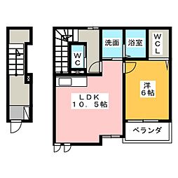 セミシード平和