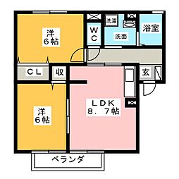 ＬａＦｏｒｅｔ結城　Ｂ棟