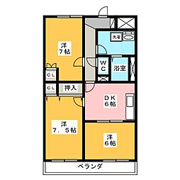 平田町駅 6.1万円