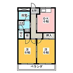 エバーランド伊藤