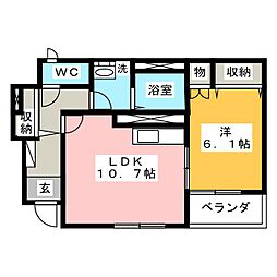 チェリー・ブロッサム