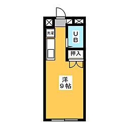 エステートピア服部I