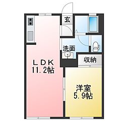 ルーブル